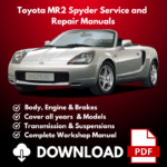MR2 Spyder